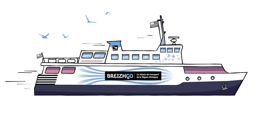 Bateau