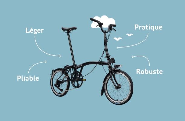 Le vélo pliant BreizhGo